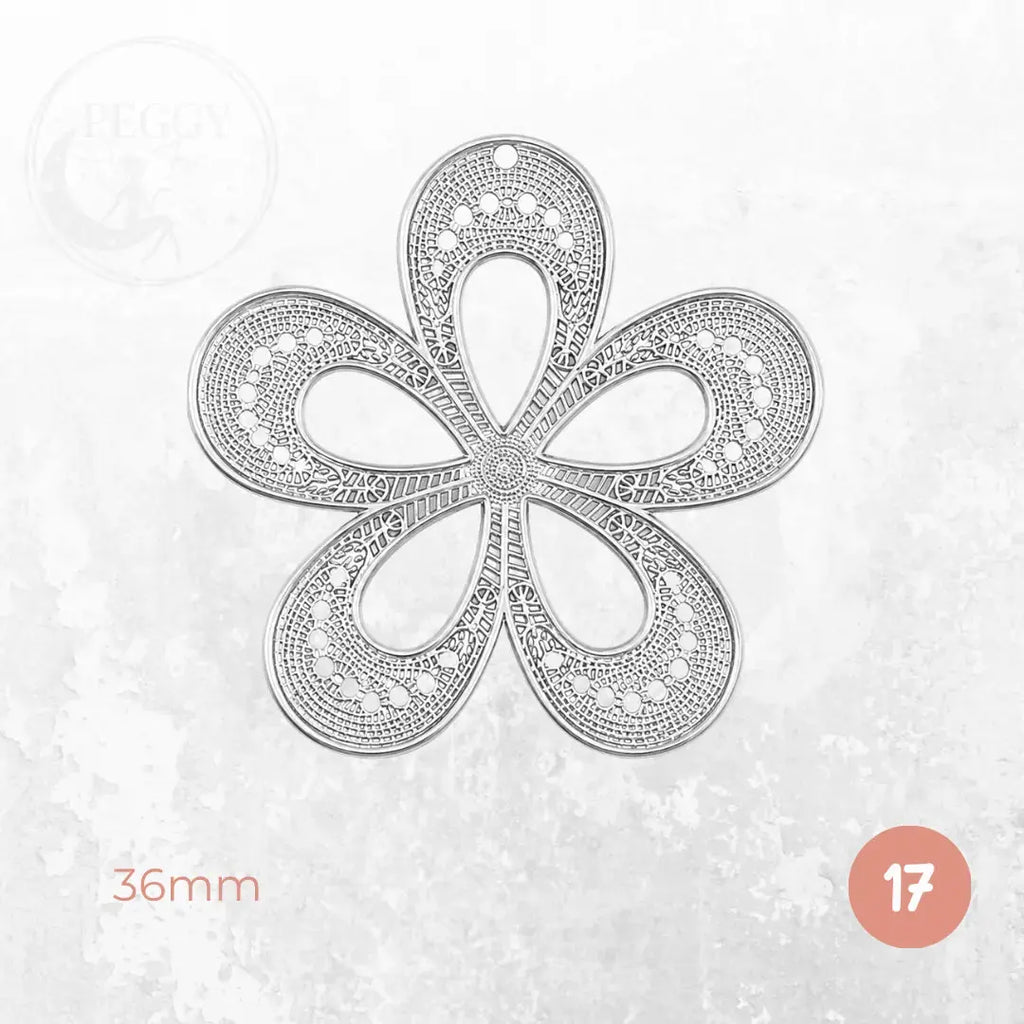 Créez vos boucles d'oreilles personnalisées