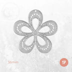 Créez vos boucles d'oreilles personnalisées