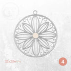 Créez vos boucles d'oreilles personnalisées